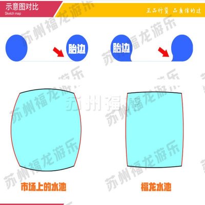 充氣水池
