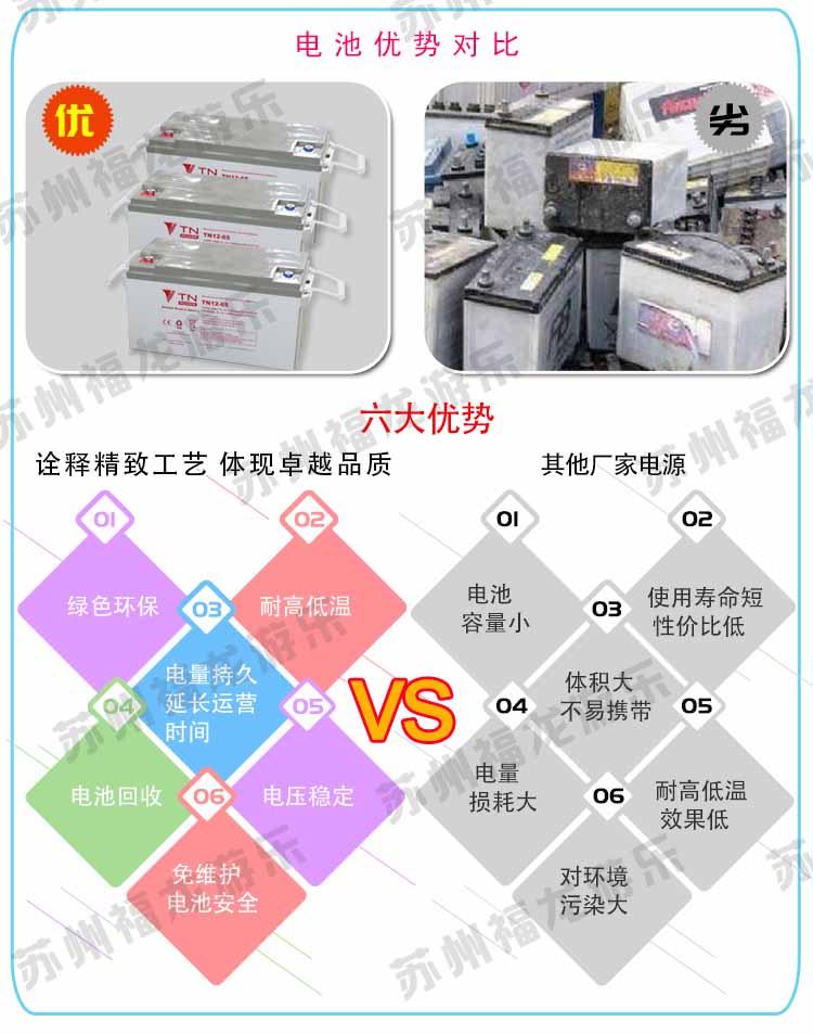 17.7.6---卡通游園火車詳情頁_13.jpg