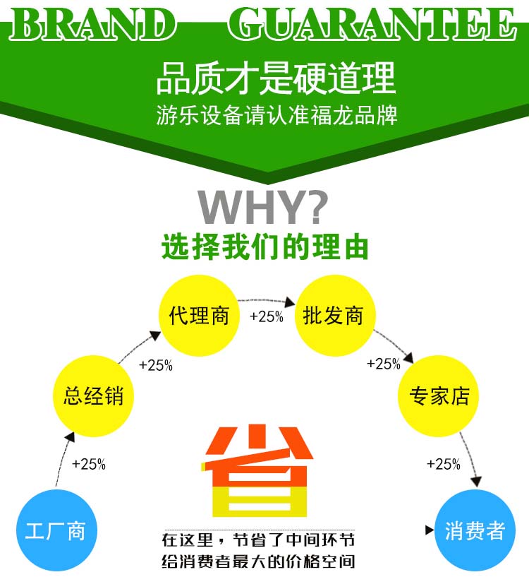 17.7.3----歐式游園火車詳情頁_18.jpg