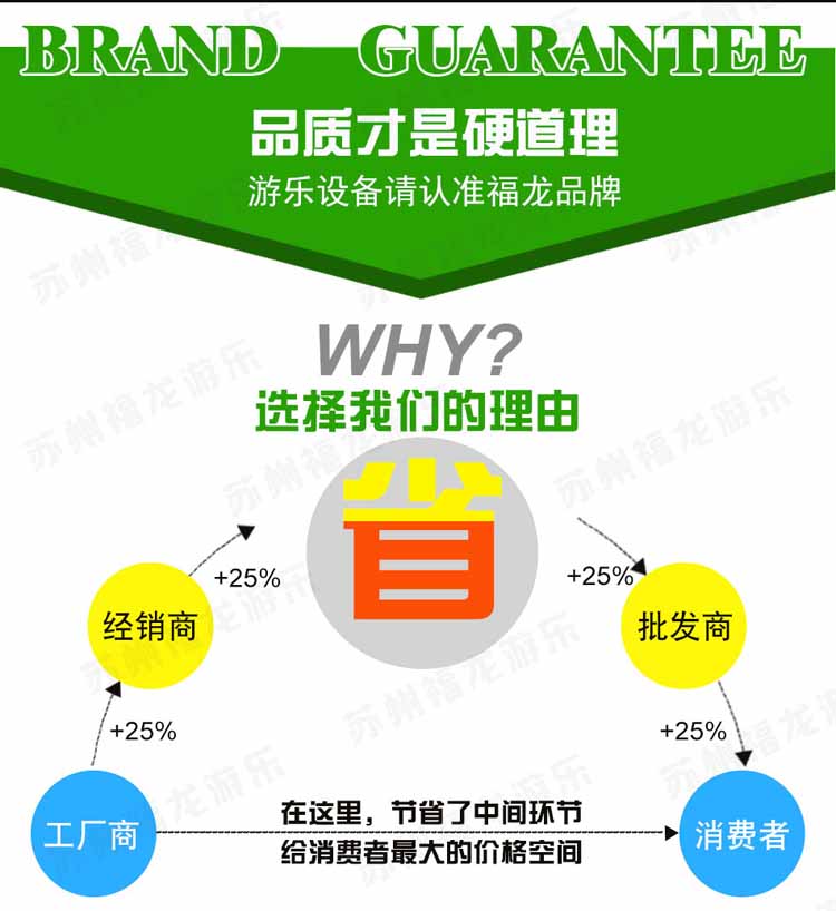 城堡拱門詳情頁_14.jpg