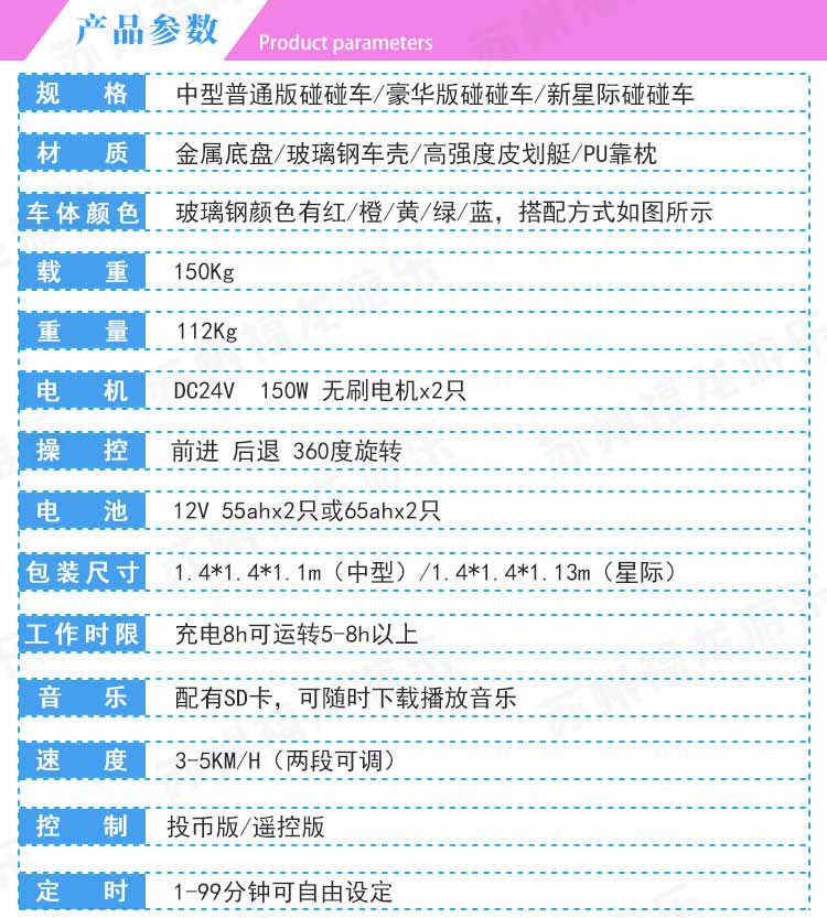 18.1.2---中型碰碰車詳情頁_07.jpg
